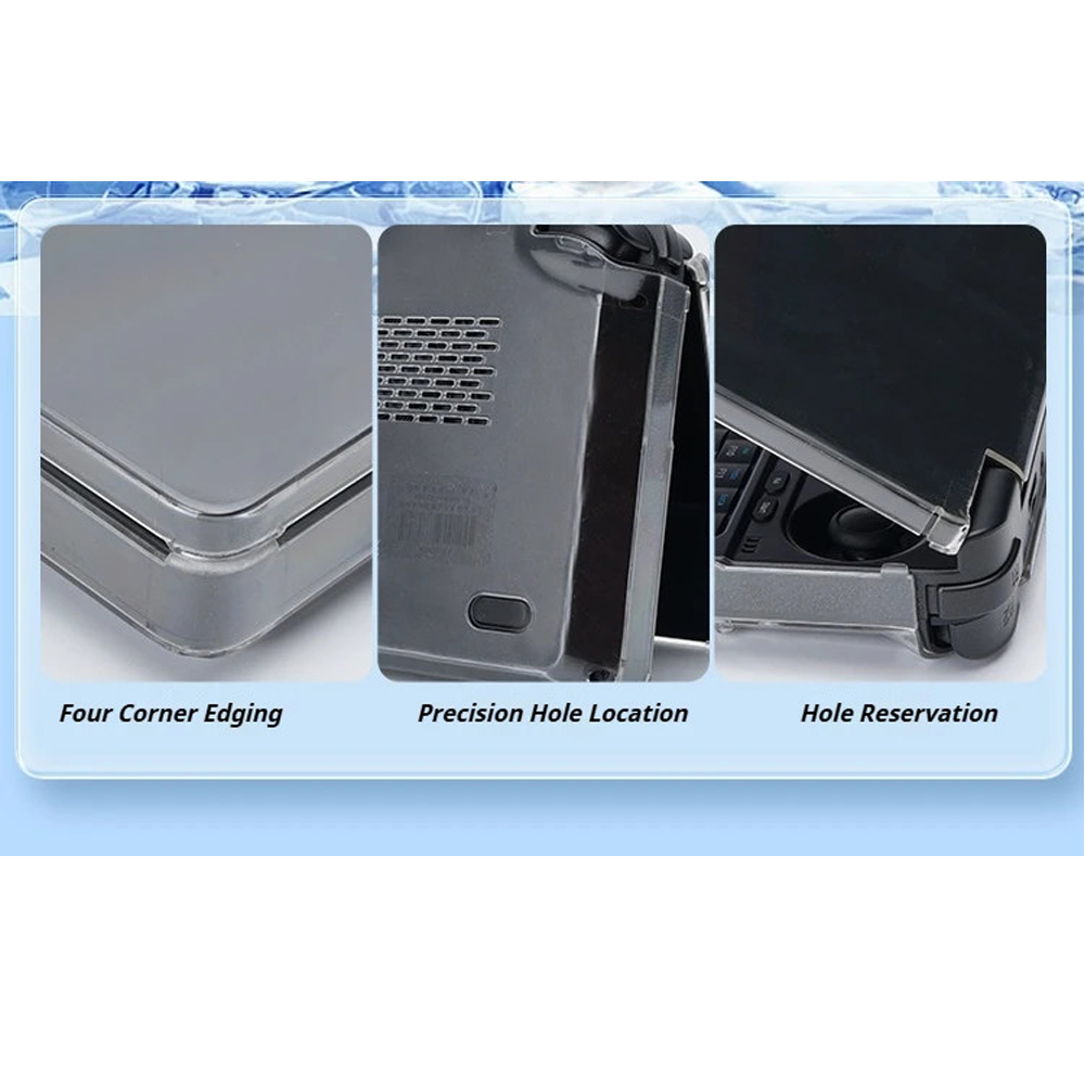 Gaming Accessories Dropshipping - Capa Protetora para GPD Win Mini