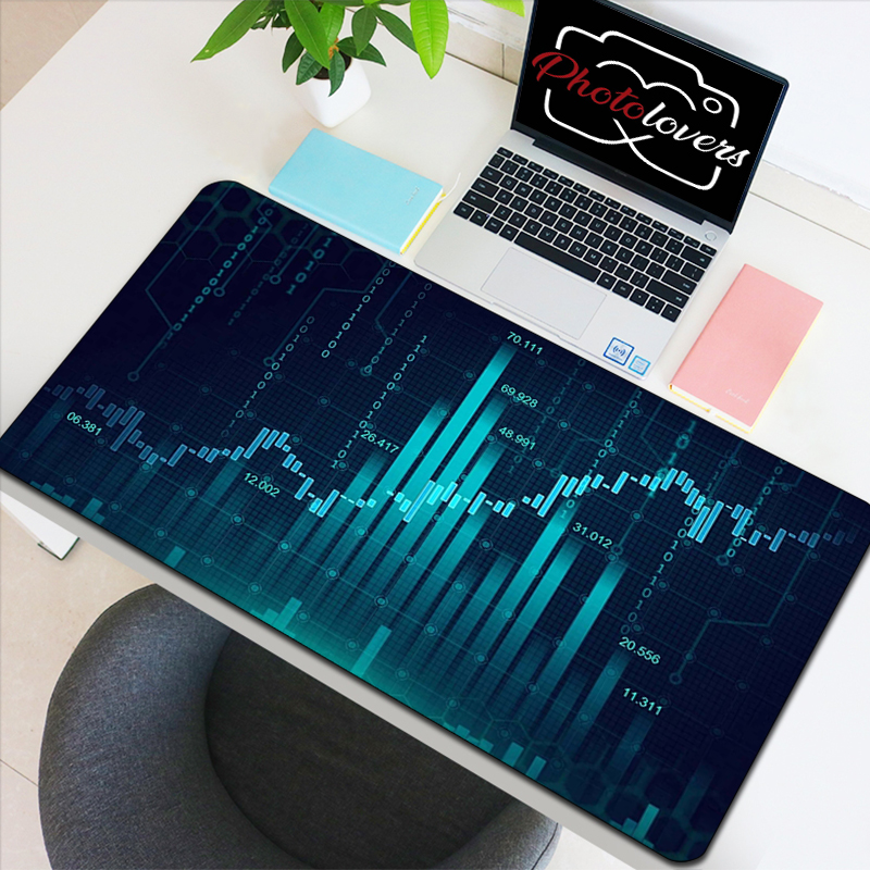 Stock Market Candle Chart Gami - Gaming Accessories Market avaliação e preço