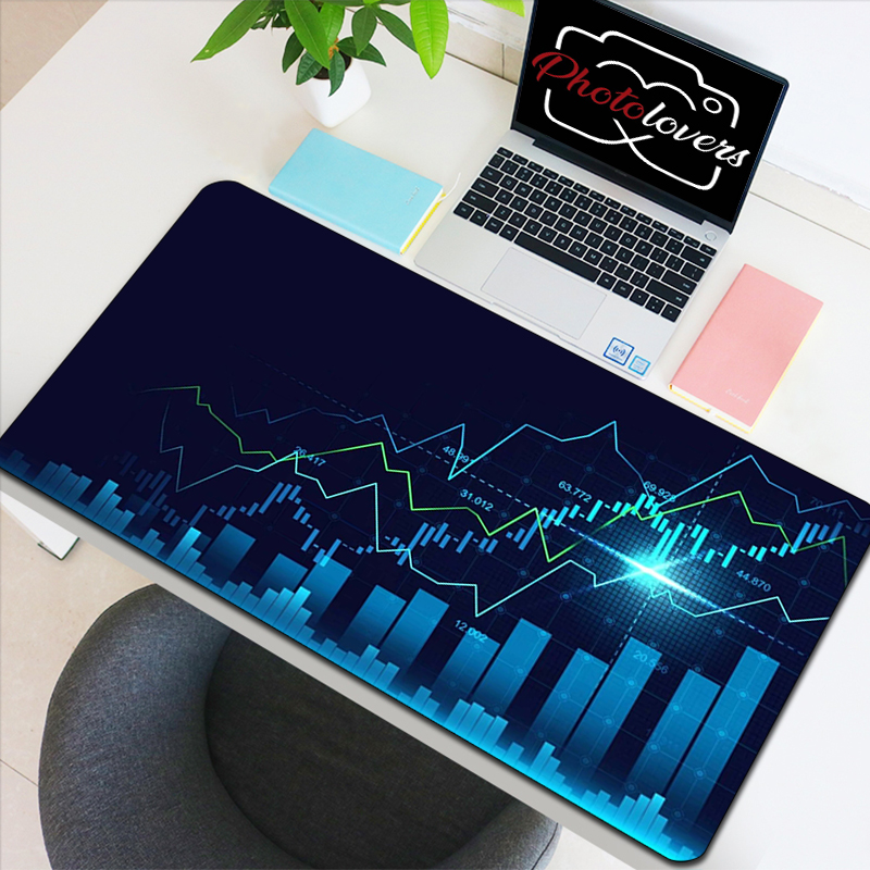 Stock Market Candle Chart Gami - Gaming Accessories Market avaliação e preço