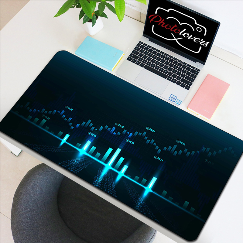 Stock Market Candle Chart Gami - Gaming Accessories Market avaliação e preço