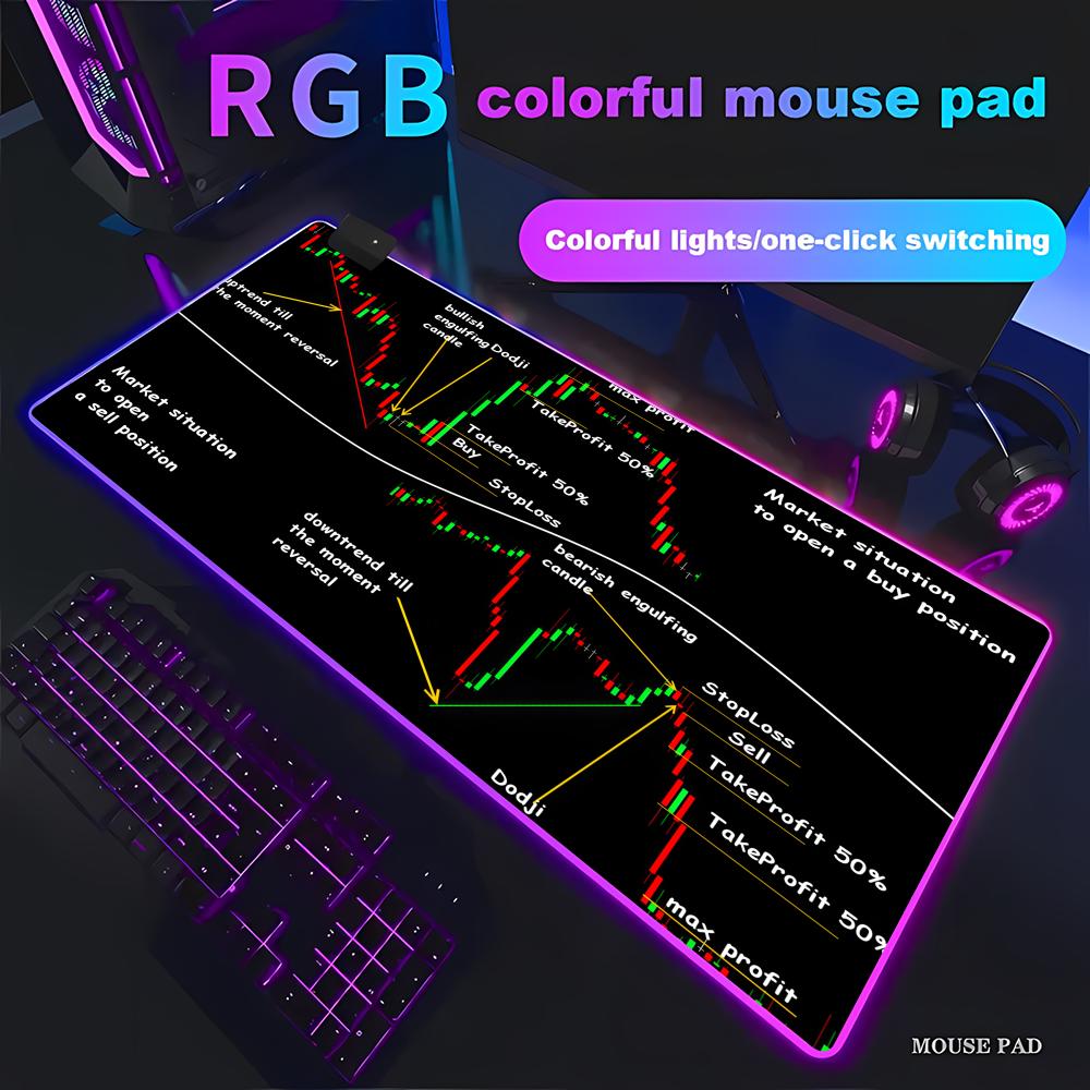 Tapete de Mesa Gamer RGB Grand - Gaming Accessories Market avaliação e preço