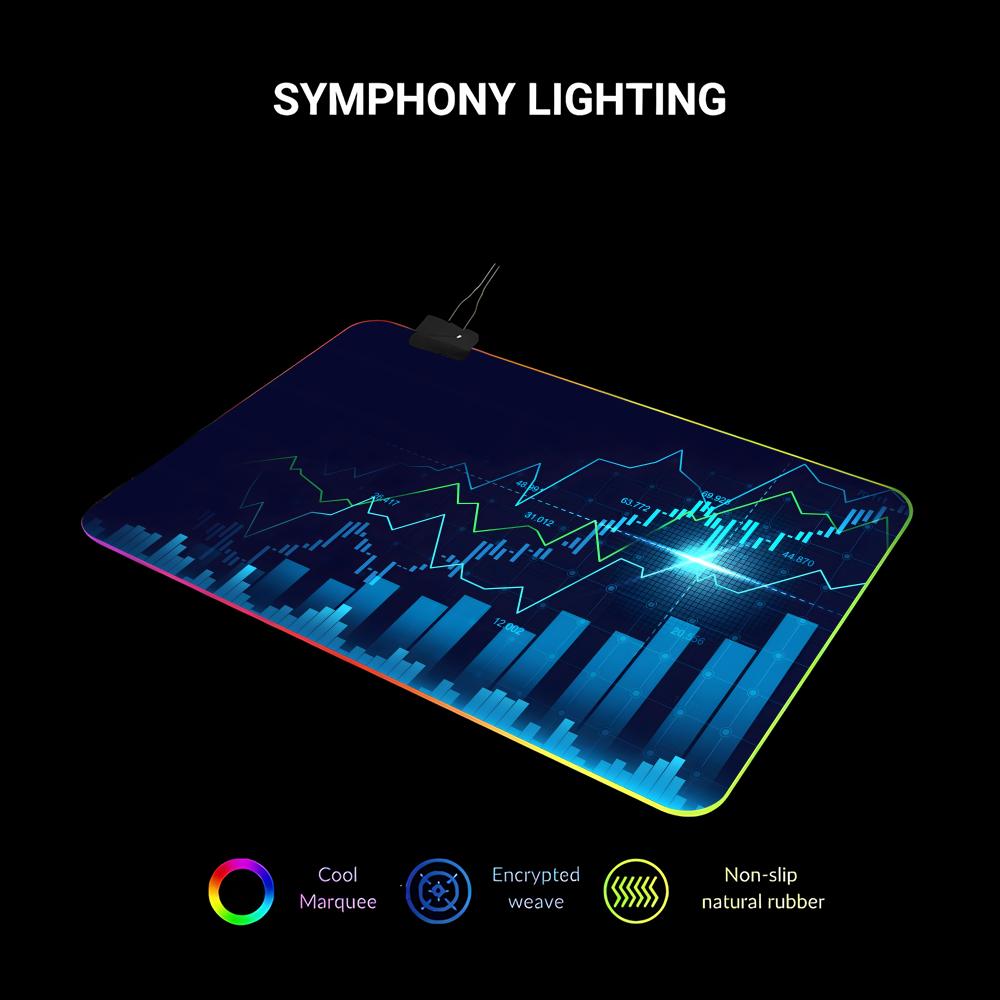 Tapete de Mesa Gamer RGB Grand - Gaming Accessories Market avaliação e preço