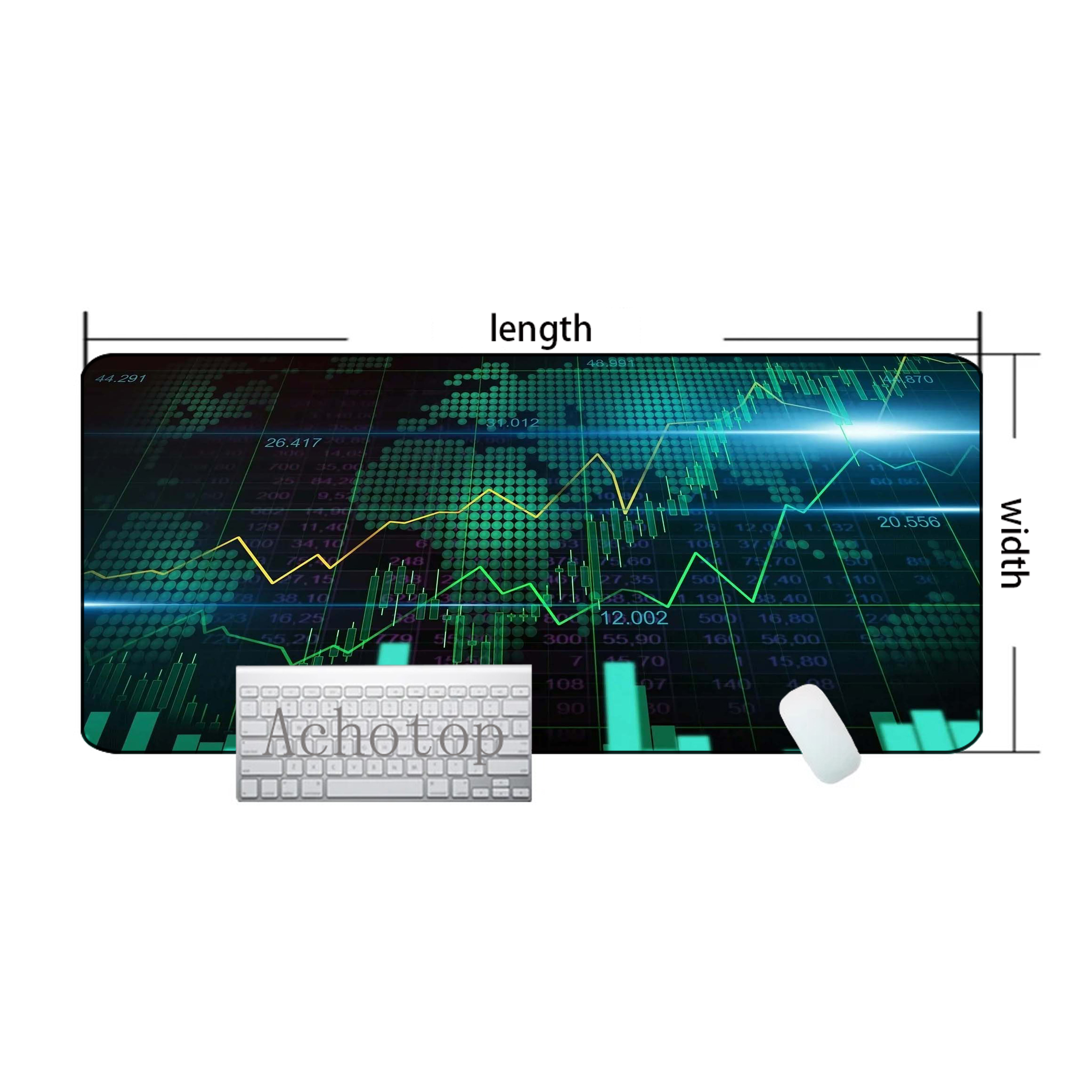 Mousepad para jogos com padrão - Gaming Accessories Market avaliação e preço