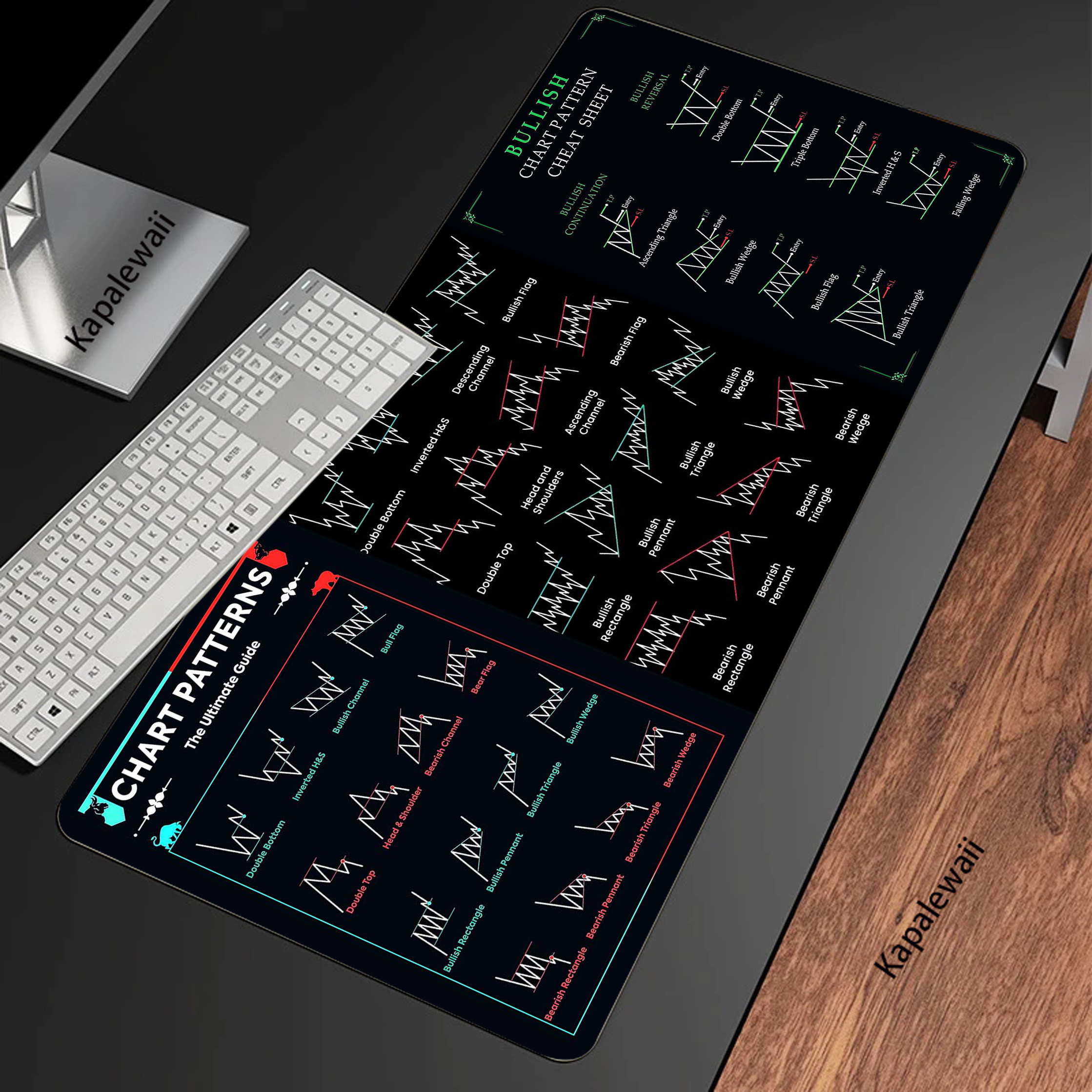 Mouse Pad XXL para Mercado de  - Gaming Accessories Market avaliação e preço