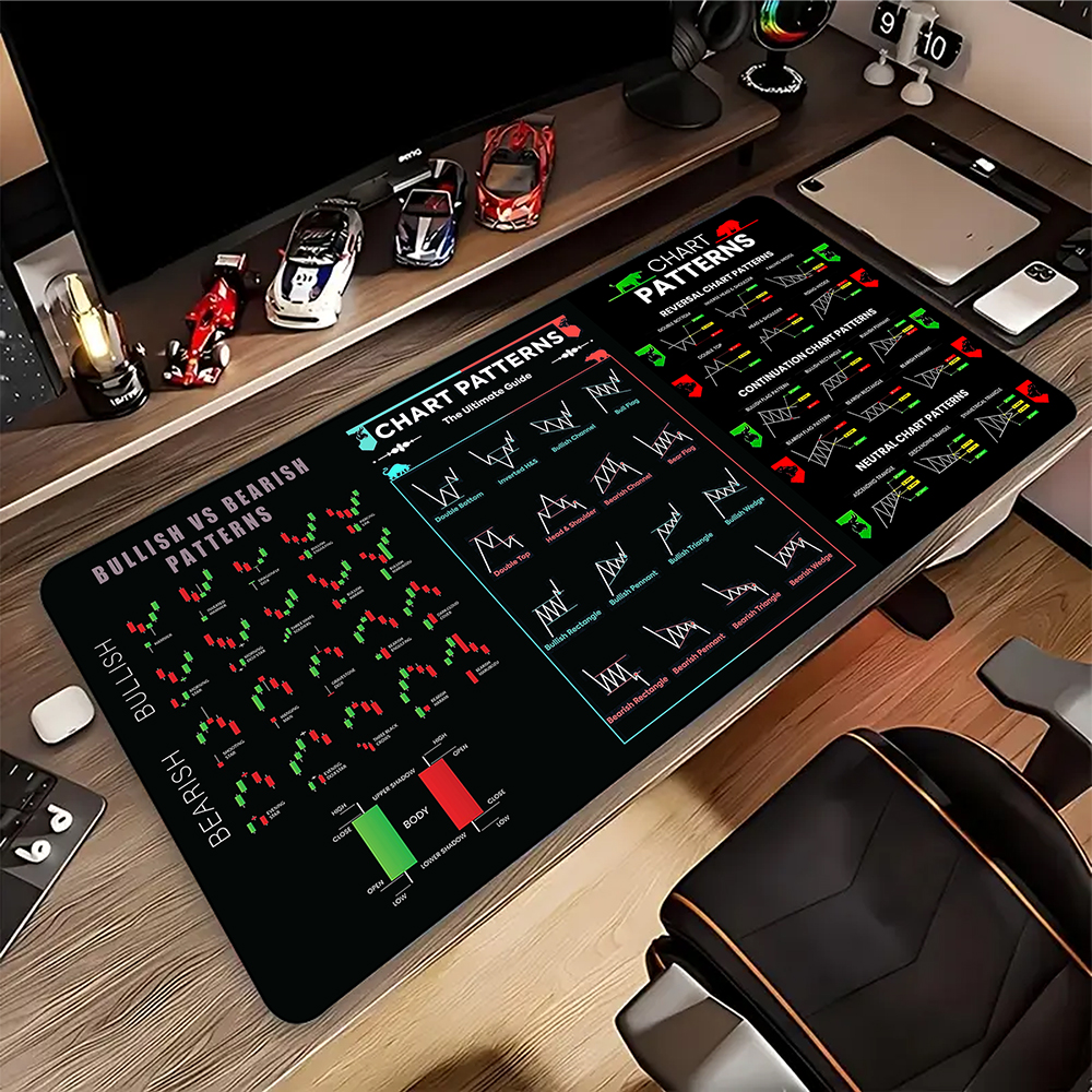 Stock Market Chart Large Mouse - Gaming Accessories Market avaliação e preço