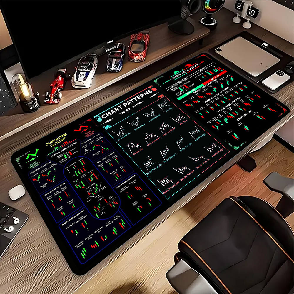 Stock Market Chart Large Mouse - Gaming Accessories Market avaliação e preço