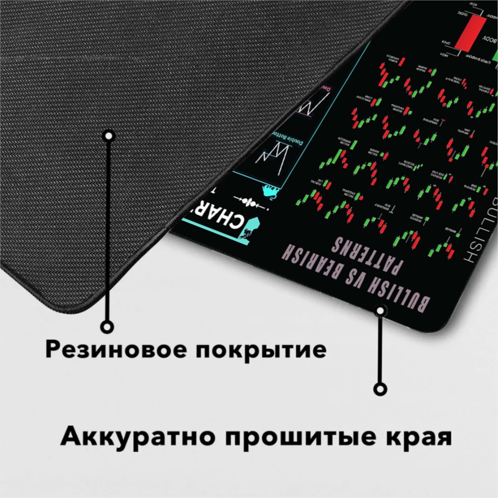 Stock Market Chart Large Mouse - Gaming Accessories Market avaliação e preço