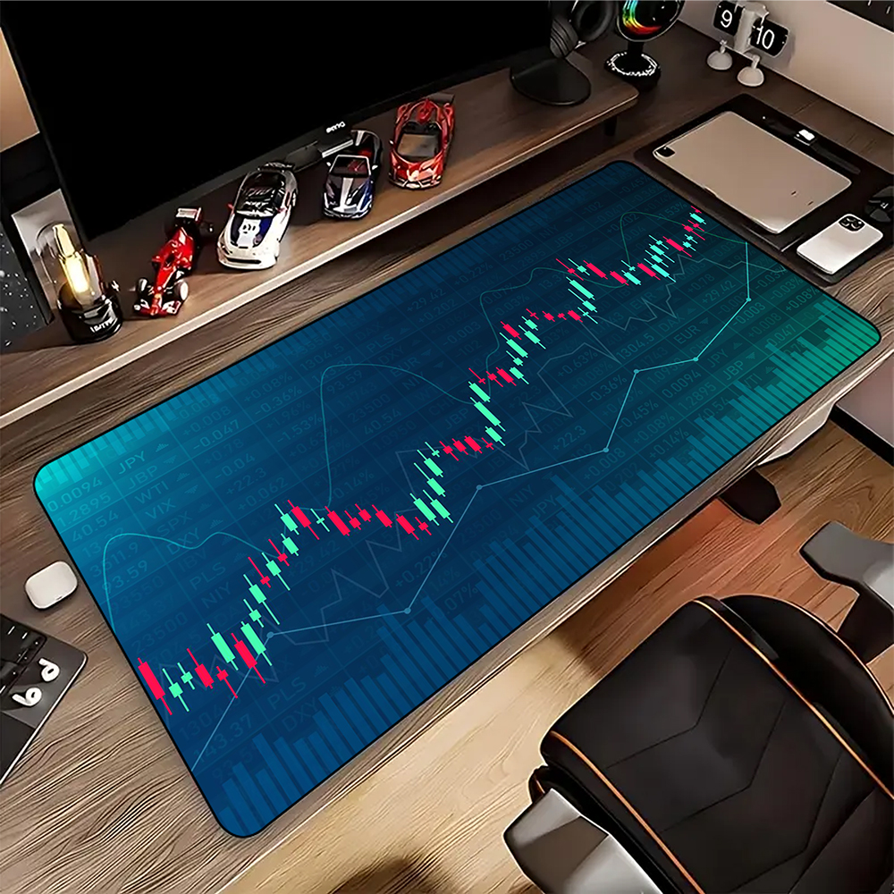 Gráfico de mercado de ações mo - Gaming Accessories Market avaliação e preço