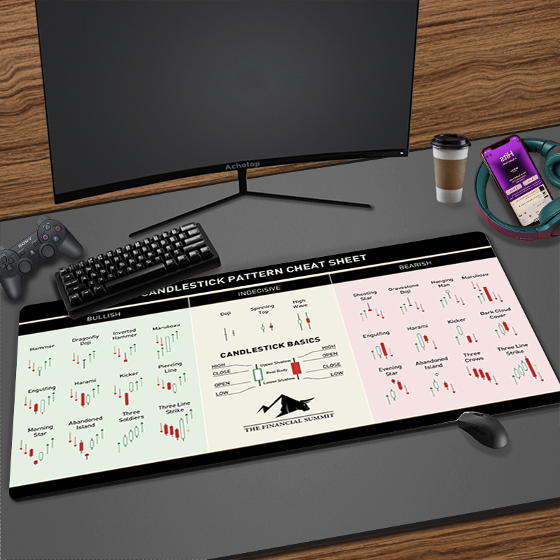 Legal Mouse Pad para Gamer, St - Gaming Accessories Market avaliação e preço